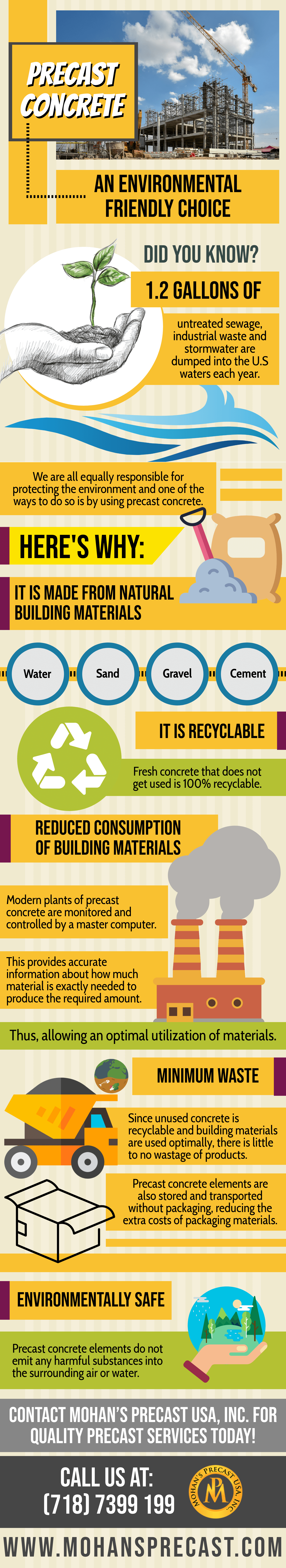 Precast Concrete - An Environmental Friendly Choice